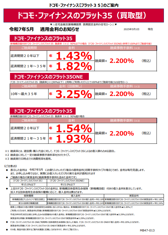 オリックス「フラット35」